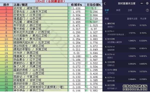 《谈判官》：游走在职场和情感之间，生活才是